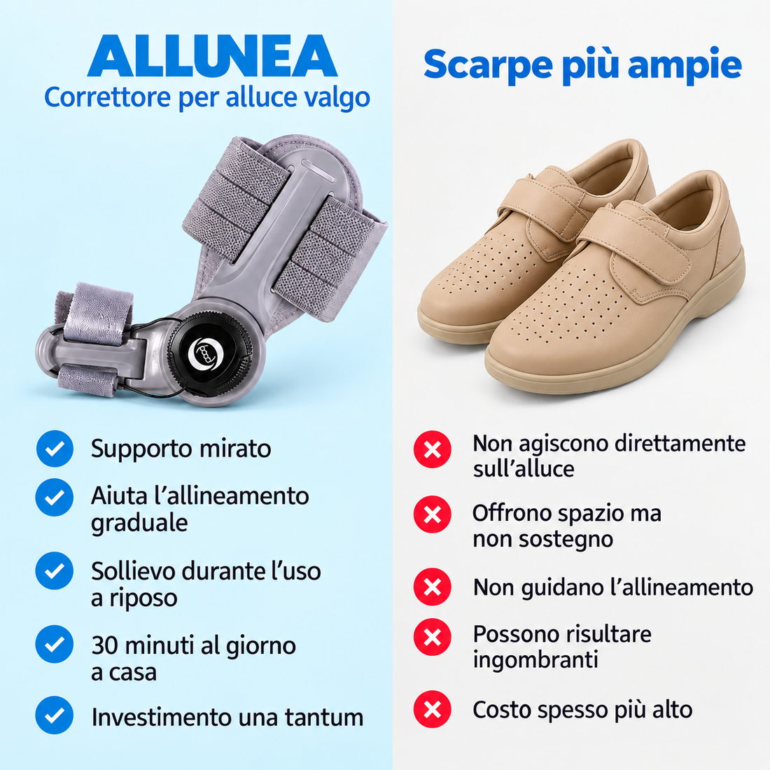 Allunea — product image and information
