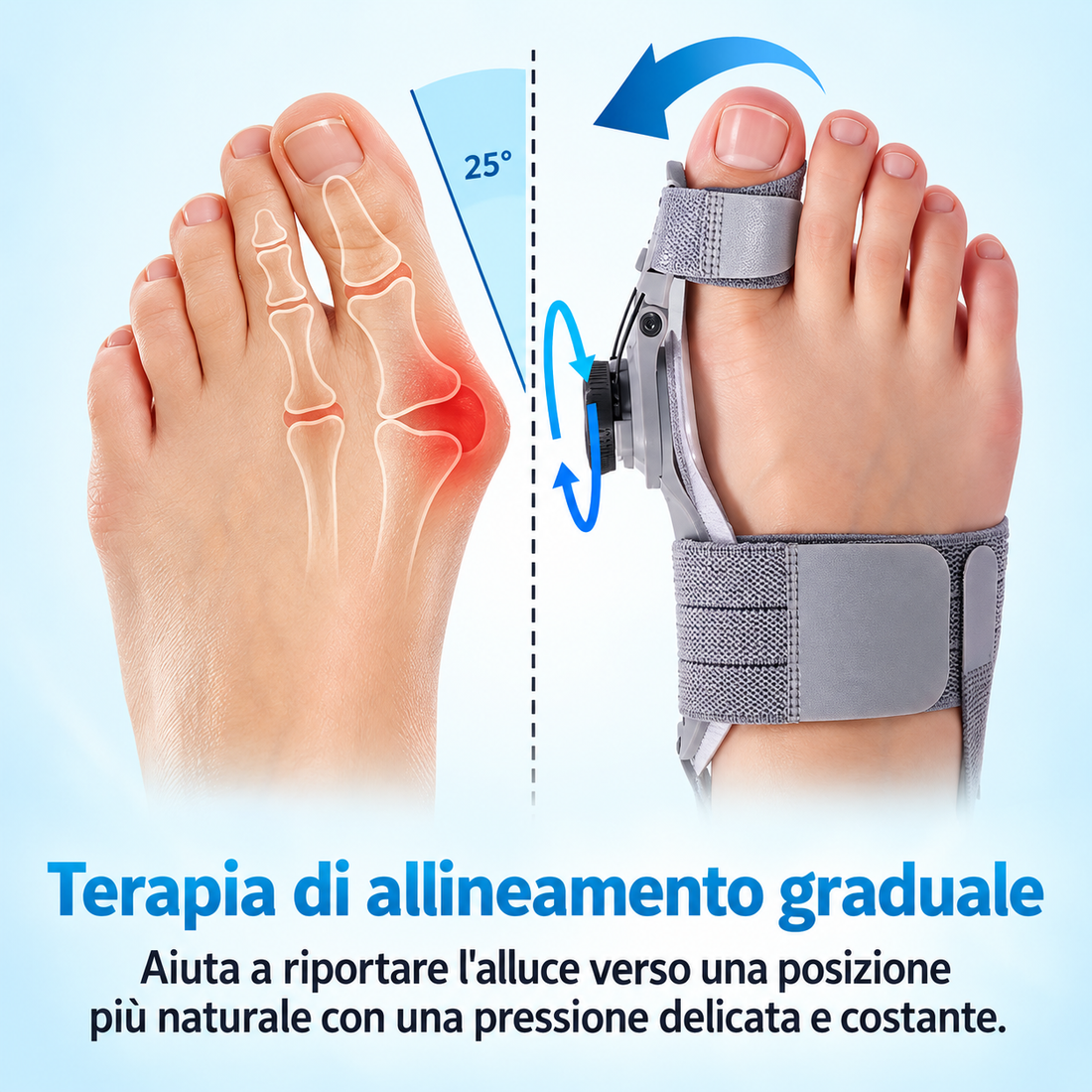 Allunea — product image and information