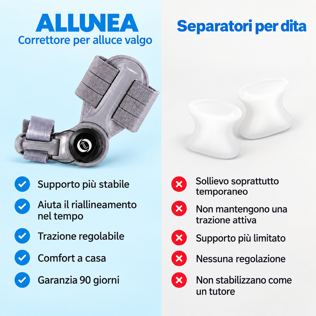 Allunea — product image and information