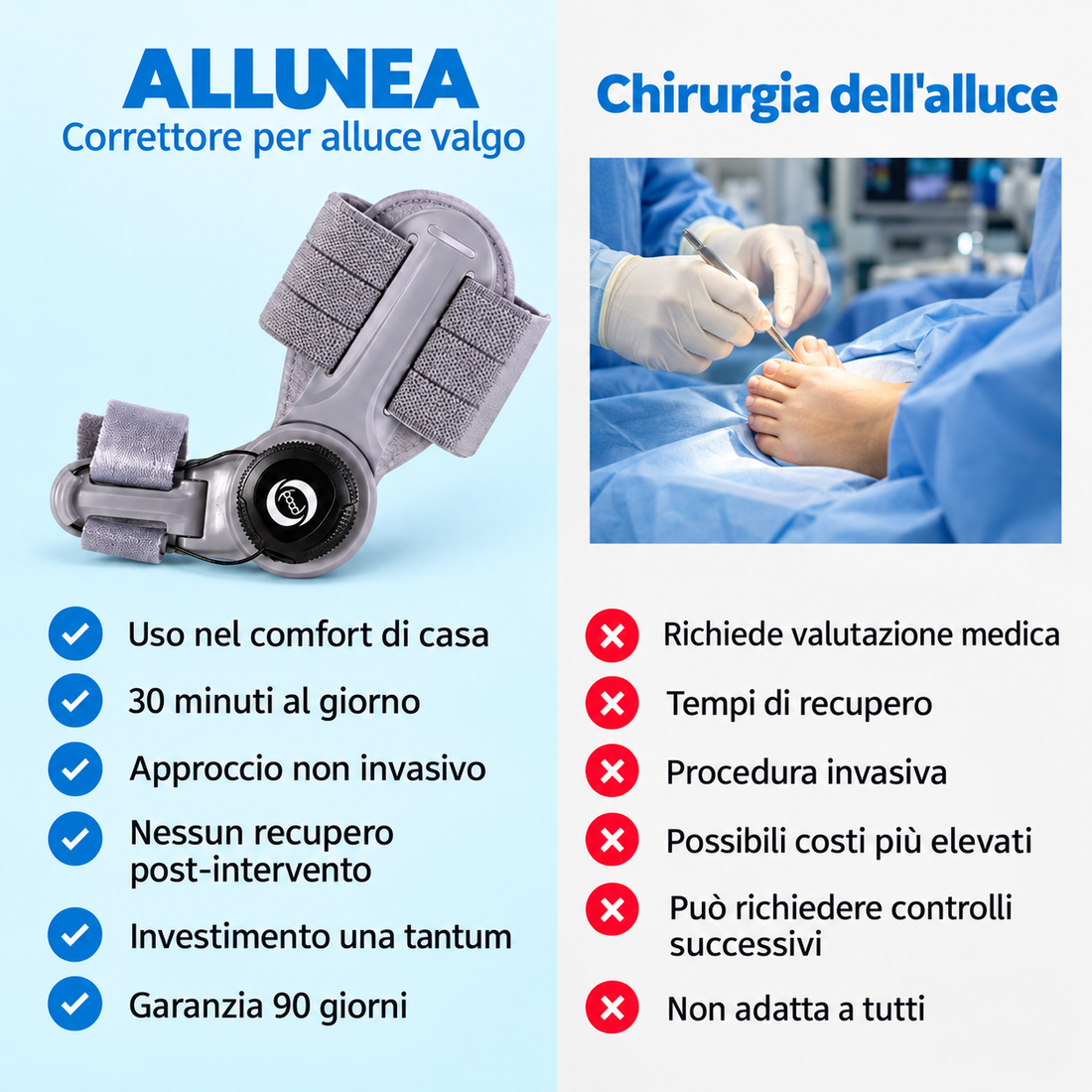 Allunea — immagine prodotto e informazioni