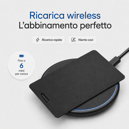Findly™ Smart Wallet Tracker