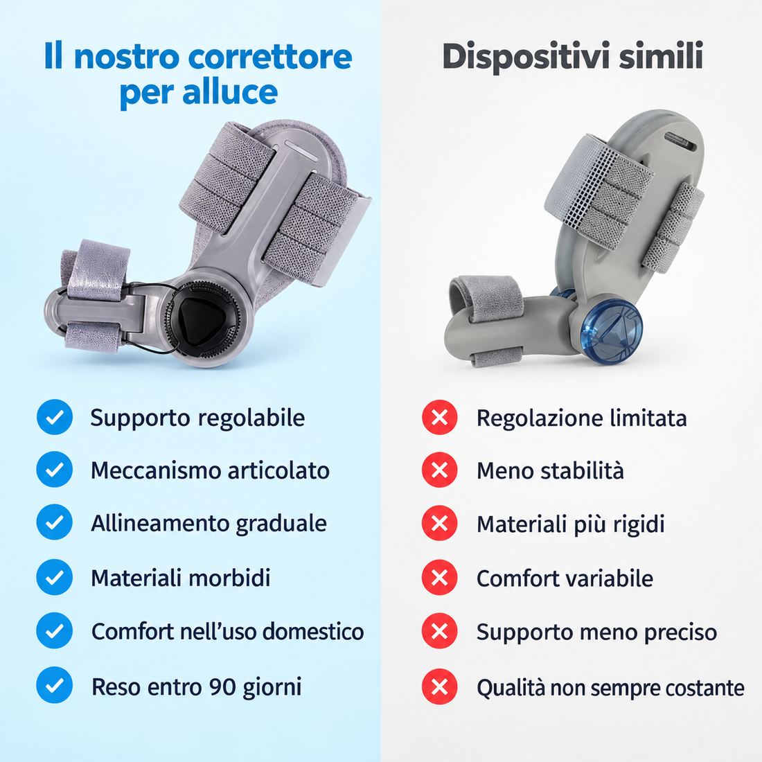 Allunea — immagine prodotto e informazioni