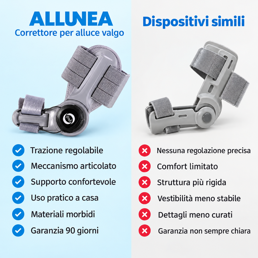 Allunea — immagine prodotto e informazioni